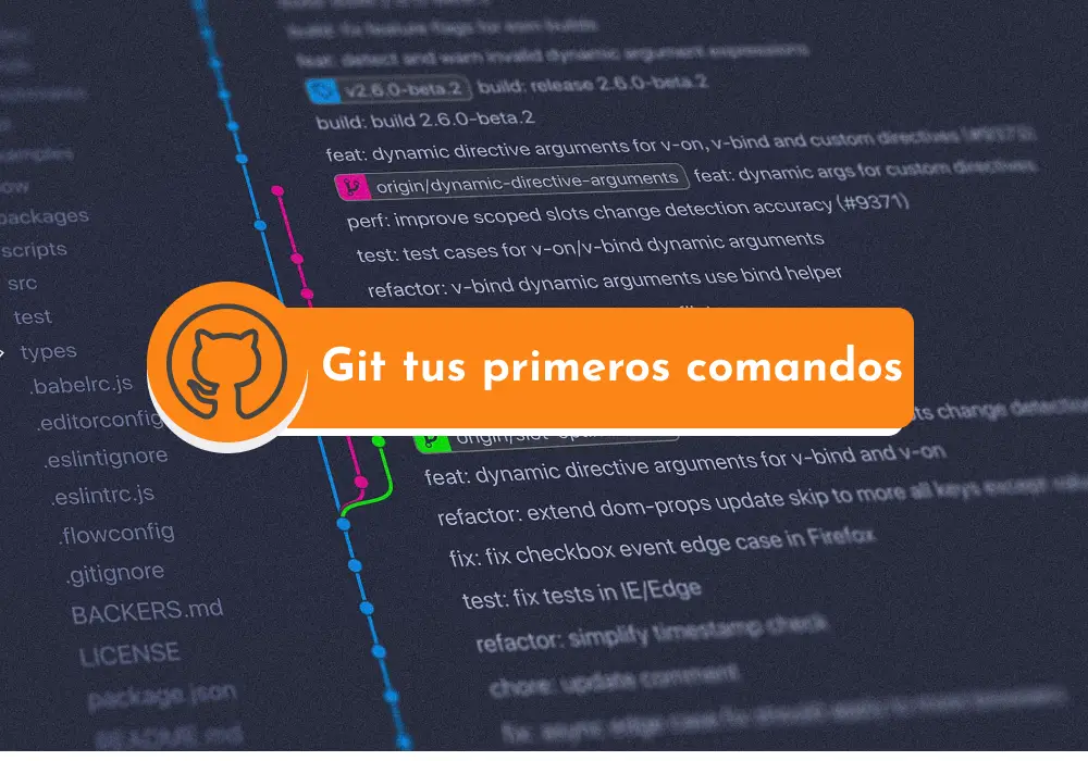 Comandos Básicos De Git - NickLRuiz-DDWeb