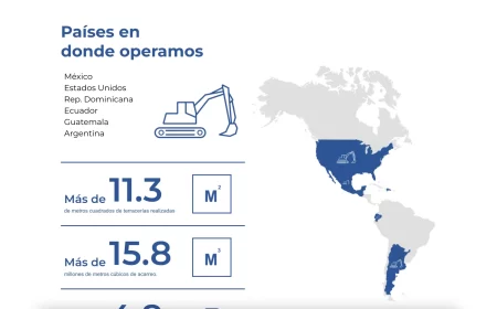 proyecto web casamar